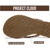 image:imageProject Cloud Girls Sandals amp Flip Flops for Kids Little FoundationsLeopard