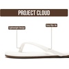 image:imageProject Cloud Girls Sandals amp Flip Flops for Kids Little FoundationsWhite