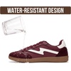 image:imageProject Cloud Womens Sneakers  Comfortable Fashion Sneakers for WomenBurgundy