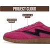 image:imageProject Cloud Womens Sneakers  Comfortable Fashion Sneakers for WomenPink Combo