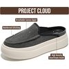 image:imageProject Cloud Platform Mule Loafers for Women  Womens Clogs amp MulesBlack Canvas