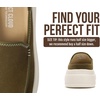 image:imageProject Cloud Platform Mule Loafers for Women  Womens Clogs amp MulesMoss Suede