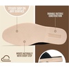 image:imageProject Cloud 100 Genuine Leather Mules for Women  Stylish Womens MulesBlack Suede