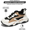 image:imageProject Cloud Womens Barefoot Sneakers with Memory Foam amp Non Slip MonicaTancoco