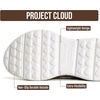 image:imageProject Cloud Recovery Shoes for Women amp Men NonSlip Water ShoesRecharge