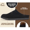 image:image100 Genuine Leather Clogs for Women Womens MulesBlack Suede