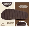 image:image100 Genuine Leather Clogs for Women Womens MulesChoco Suede