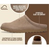 image:image100 Genuine Leather Clogs for Women Womens MulesSand Suede