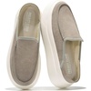 image:imageProject Cloud Platform Loafers for Women  Womens Clogs amp Mules SneakersGrey Suede