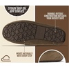 image:image100 Genuine Leather Womens Slippers Comfortable Warm Slippers for WomenTaupe