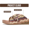image:imageProject Cloud Genuine Suede Adjustable Buckle Slides for Women FootwearBrown Raffia