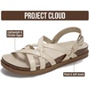 image:imageProject Cloud NonSlip Summer Slides for Women amp Lightweight Womens Sandals