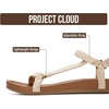 image:imageProject Cloud Sandals for Women Strappy Adjustable Slides 2026Natural Raffia
