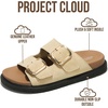 image:imageProject Cloud Trendy Adjustable Sandals amp Slides for Women with Soft InsoleBeige