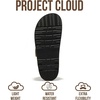 image:imageProject Cloud Trendy Adjustable Sandals amp Slides for Women with Soft InsoleBeige