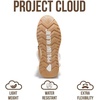 image:imageProject Cloud Womens Snow Boots  Waterproof amp Lightweight  Memory Foam amp NonSlipCamelhiker Upper