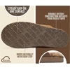 image:imageProject Cloud 100 Genuine Leather Brunch Slippers for Women  Fuzzy ClogsTaupe Suede