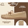 image:imageProject Cloud 100 Genuine Leather Moccasin Slippers for Women LoafersBeige Suede