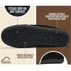 image:imageProject Cloud 100 Genuine Leather Moccasin Slippers for Women LoafersBlack Suede