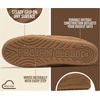 image:imageProject Cloud 100 Genuine Leather Moccasin Slippers for Women LoafersChestnut Suede