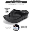 image:imageProject Cloud Flip Flops for Women Footwear  Memory Foam and Lightweight Platform Sandals Women Beach Vacation Essentials  Non Slip Durable and Soft Slippers AbraBlack