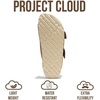 image:image100 Genuine Leather Cork Footbed Sandals Women Slides Sandals for WomenTan Leather