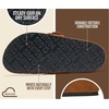 image:imageProject Cloud 100 Genuine Leather Clogs for Women  Womens Mules amp ClogsWhiskey Suede