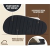 image:imageProject Cloud 100 Genuine Leather Girls Clogs  Fuzzy Clogs for GirlsMushroom Suede