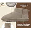 image:image100 Genuine Leather Womens Boots FurLined Booties Ankle Boots for WomenSage Suede