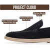 image:image100 Genuine Leather Loafers for Mens Venetian Mens Loafers  Shoes for MenBlack Genuine Suede