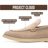 image:image100 Genuine Leather Loafers for Mens Venetian Mens Loafers  Shoes for MenMushroom Suede