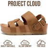 image:imageGirls Sandals with Adjustable Buckle Kids Sandals Wedge Sandals for GirlsSienna